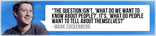 Mark Zuckerberg Quote
