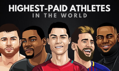 The Highest Paid Athletes in the World