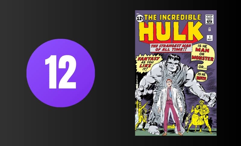Most Expensive Comic Books - Detective Comics #27