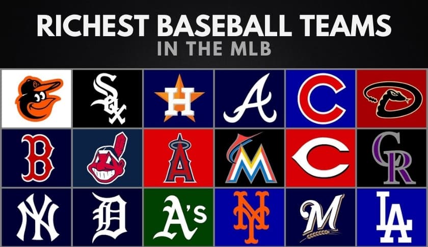 MLB The players with the highest net worth of all time