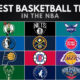 The Richest NBA Teams