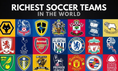 The 20 Richest Soccer Teams
