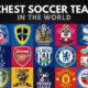 The Richest Soccer Teams in the World