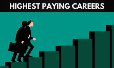 The 20 Highest Paying Careers in the World