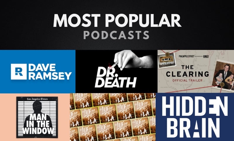 The Most Popular Podcasts Right Now