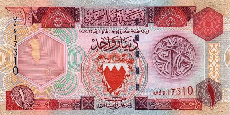 Strongest Currencies - Bahraini Dinar