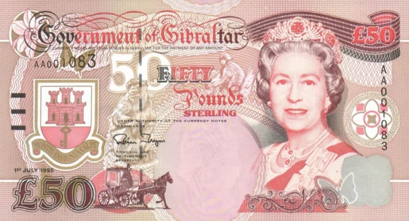 Strongest Currencies - Gibraltar Pound
