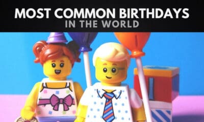 The Most Common Birthdays